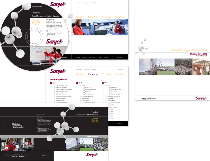 Pitch Portfolio — Sanjel